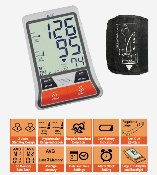 Blood pressure monitors – Biocare